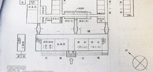 朝鮮学校のある風景