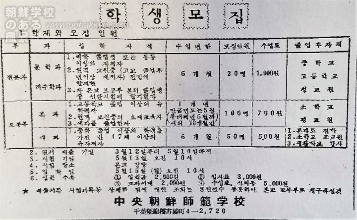 中央師範学校を伝える記事